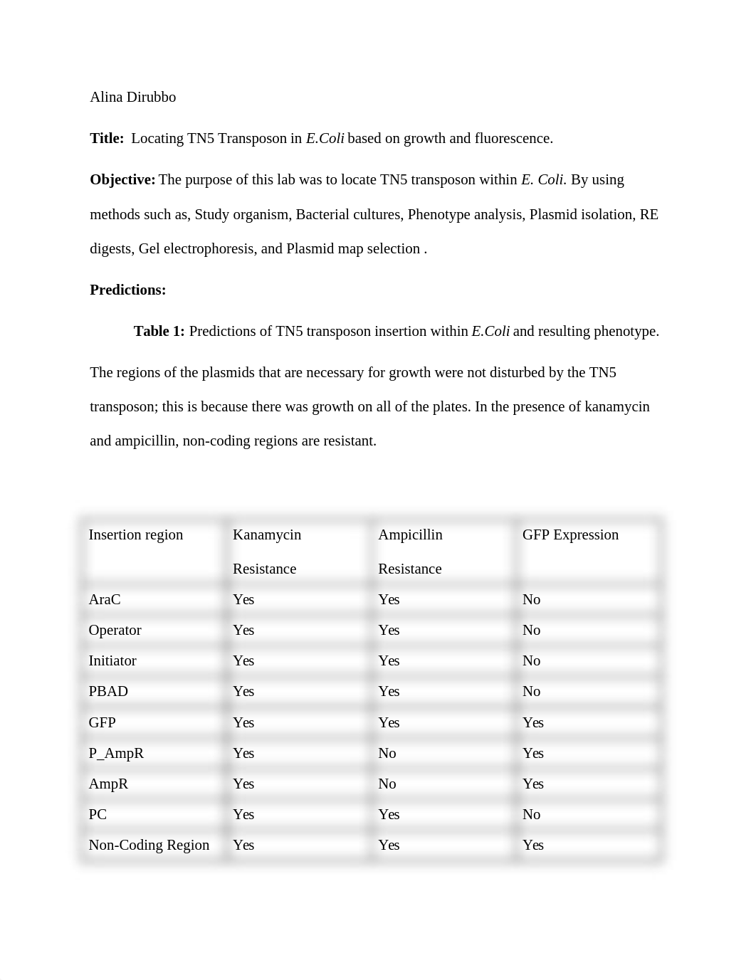 pGlo report.docx_ddtxuq0su9s_page1