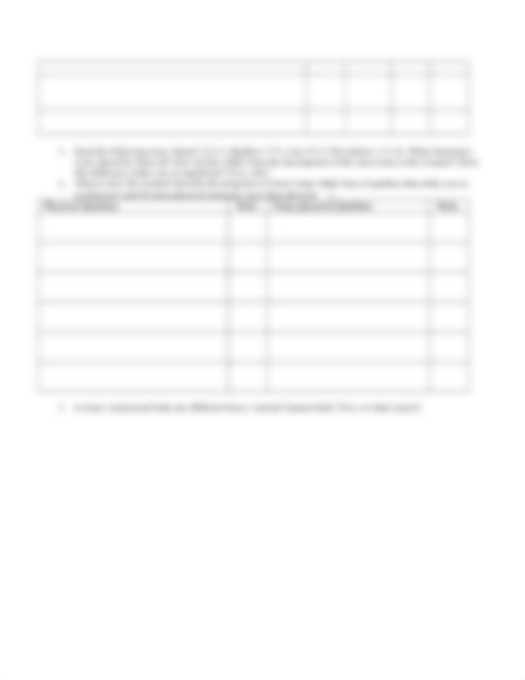 BBST 210 Worksheet Resurrection-1.docx_ddtxwzt9cnc_page2