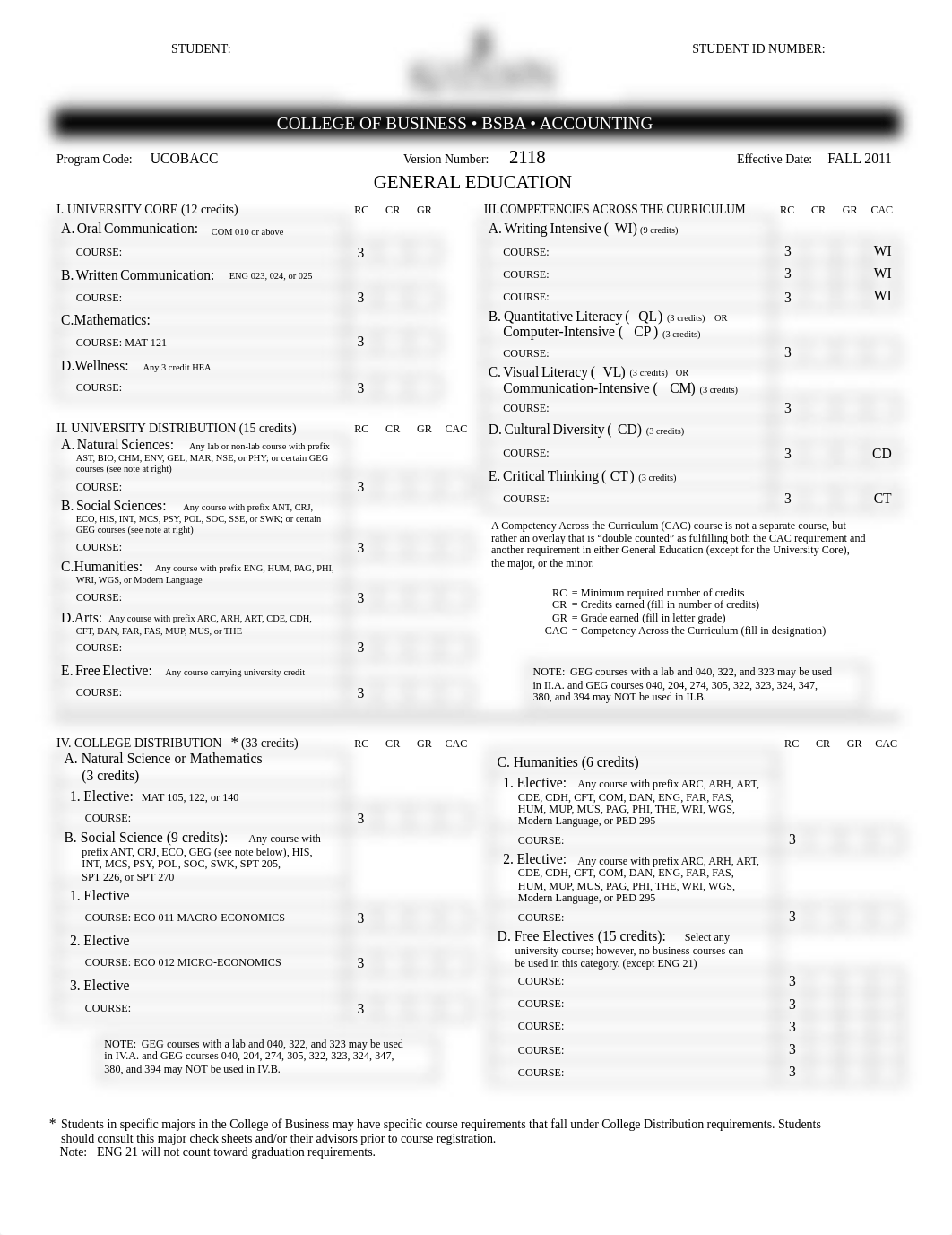 Accounting Cheatsheet.pdf_ddtym2ssfre_page2