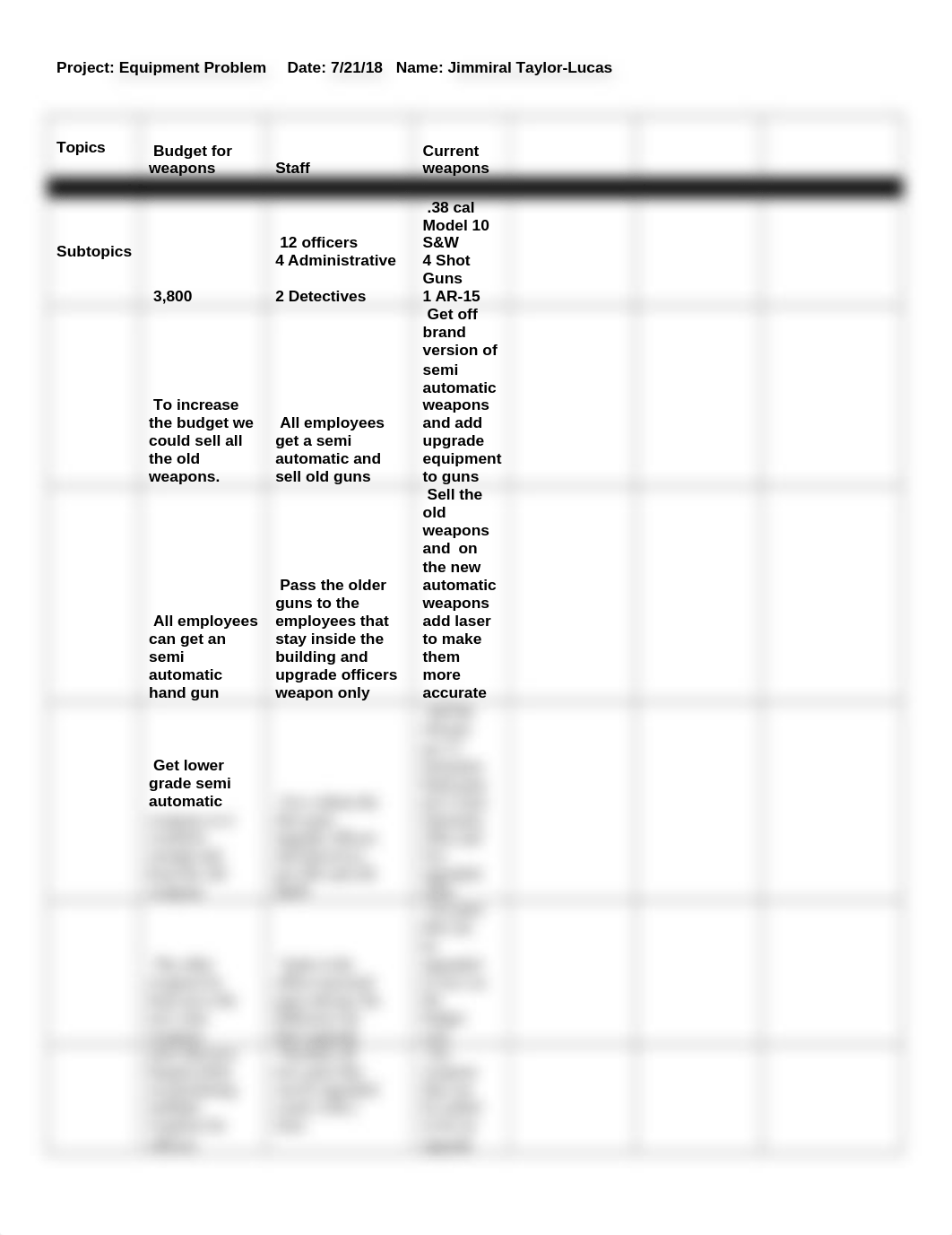 Storyboard Form(1) (1).doc_ddu1p5bm616_page1