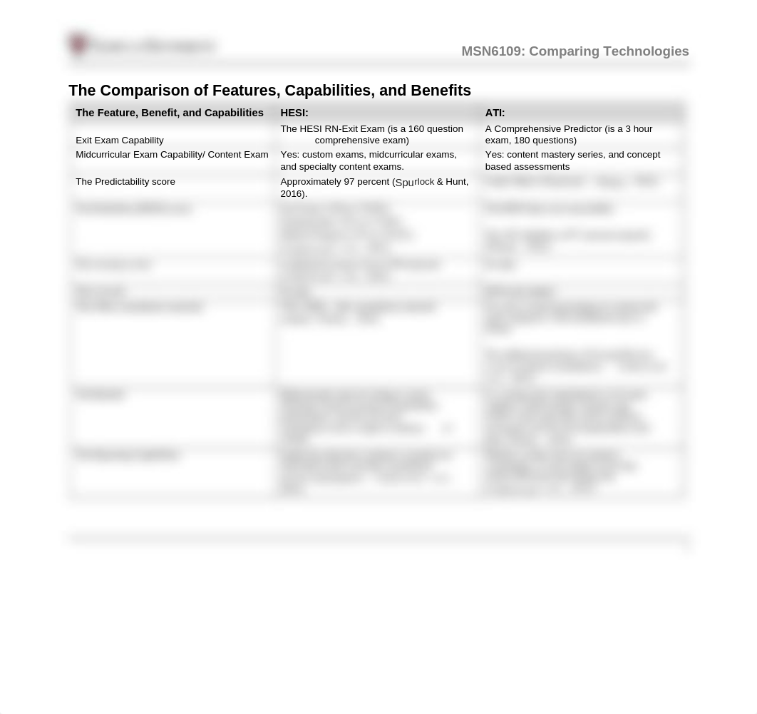 MSN_FP6109_BrostHaley_Assessment3_1.docx_ddu22lr7akm_page2