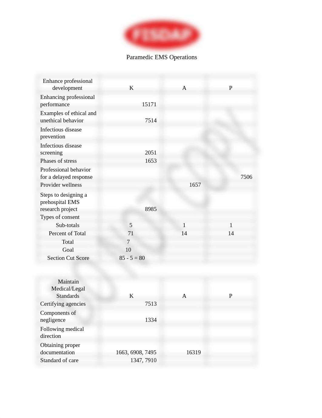 Paramedic EMS Operations.pdf_ddud2gr6h5d_page1