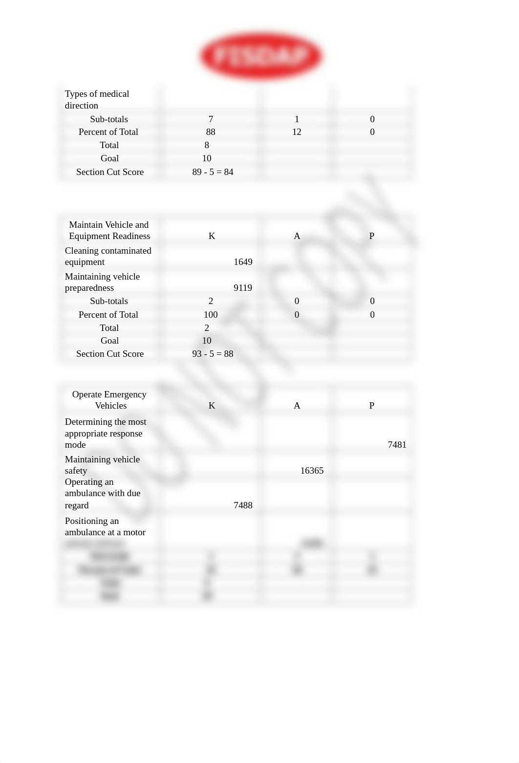 Paramedic EMS Operations.pdf_ddud2gr6h5d_page2