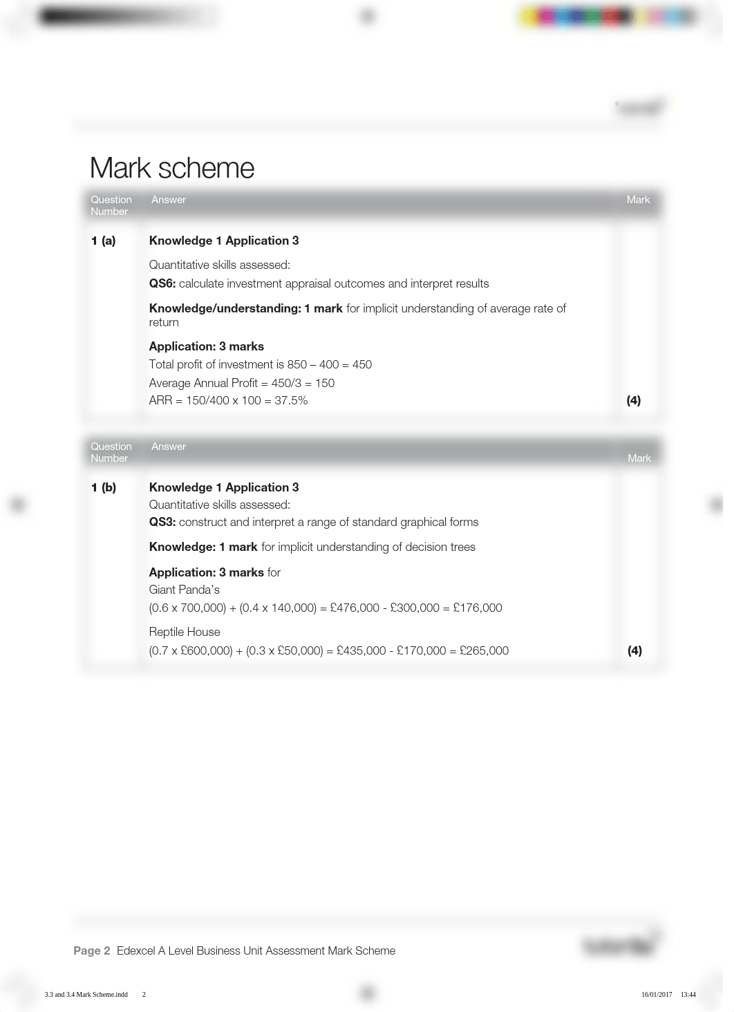 Edexcel_3_3_and_3_4_Mark_Scheme.pdf_ddudarajwtq_page2