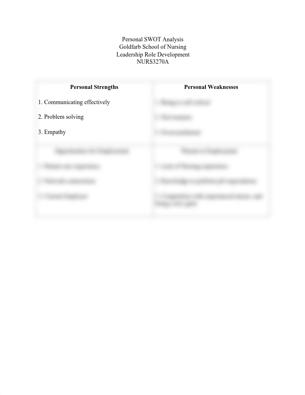 Personal SWOT Analysis-1.pdf_dduerqe9etk_page1