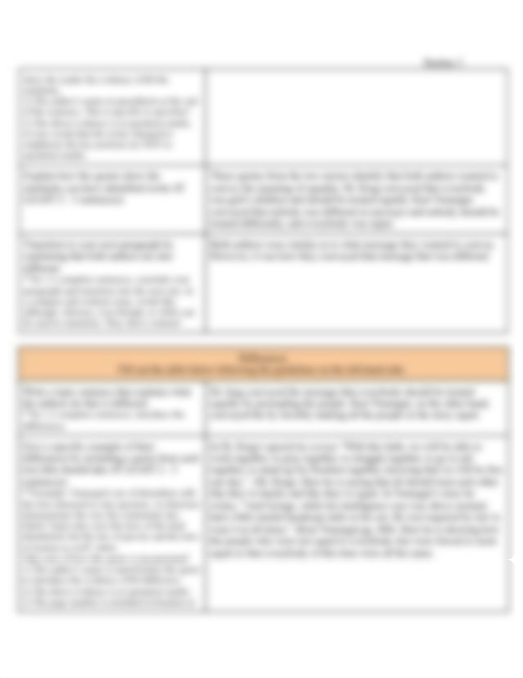 Unit 2 Compare and Contrast Essay .docx_ddug1i5k2px_page3