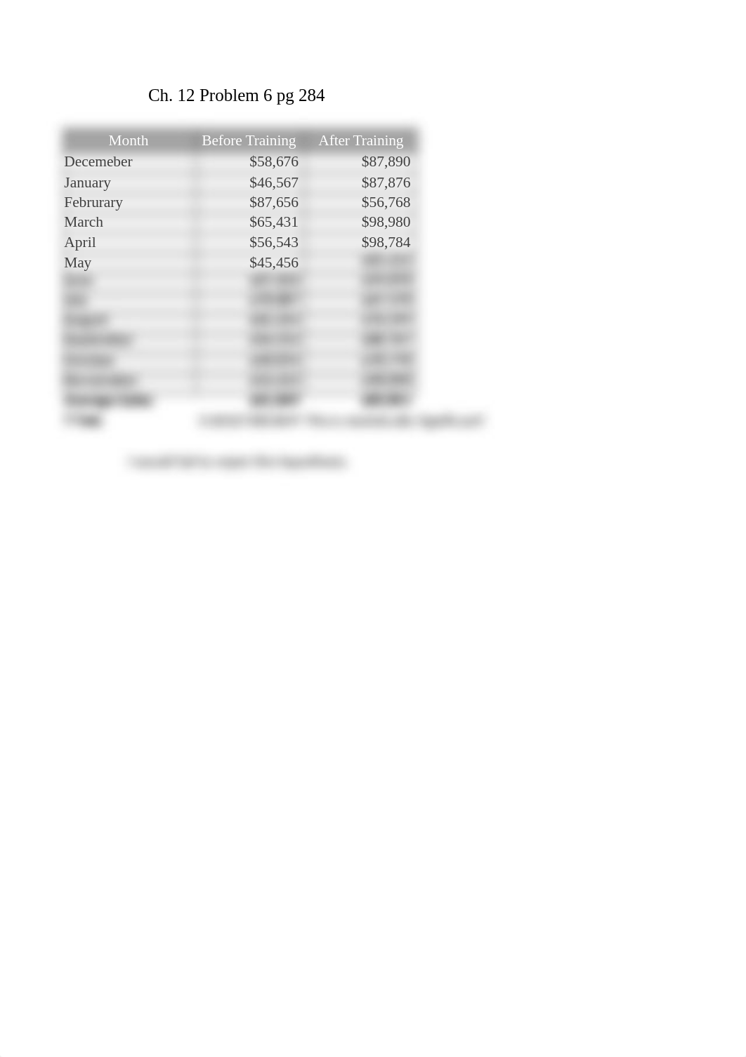 Week 4 Probelm Set.xlsx_ddug1o6xadl_page2