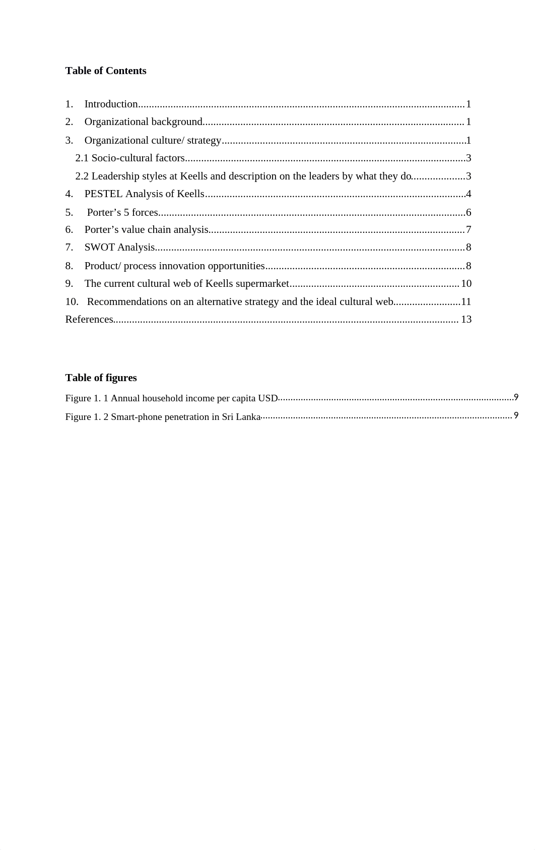 Assignment MBAIB11003 -  Mohamed Arshad UWS-MBA-KG-SEP20-084.docx_dduh0pyerqn_page5