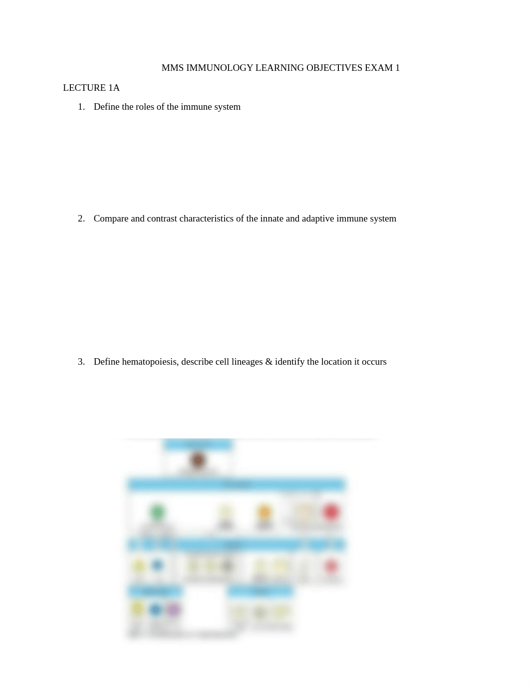 MMS IMMUNOLOGY LEARNING OBJECTIVES EXAM 1.docx_dduhuuubxwb_page1