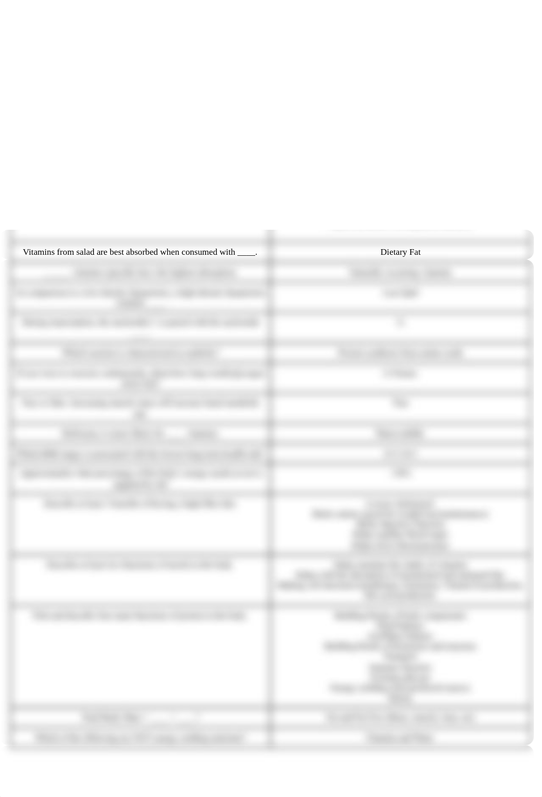 Nutrition Final Exam Study-3.docx_ddul34hb9ef_page2