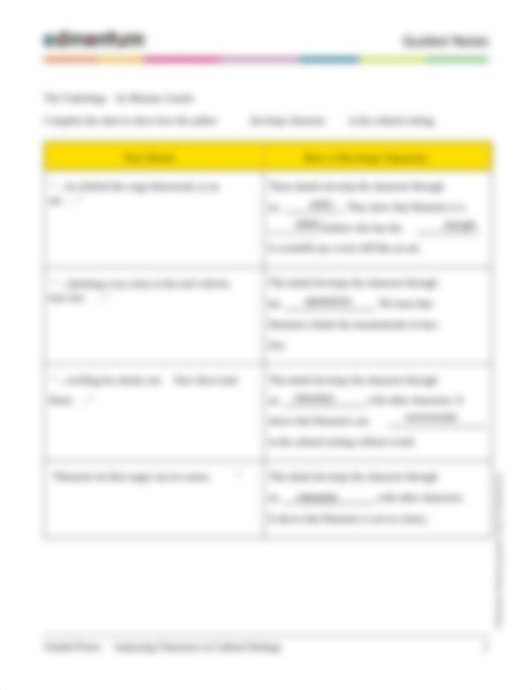 Guided Notes - Analyzing Characters in Cultural Settings-3.pdf_dduo8kl1see_page2