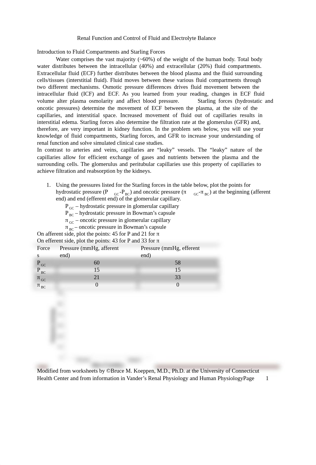 Renal Pre-lab Problem Set.pdf_dduqqusazrp_page1