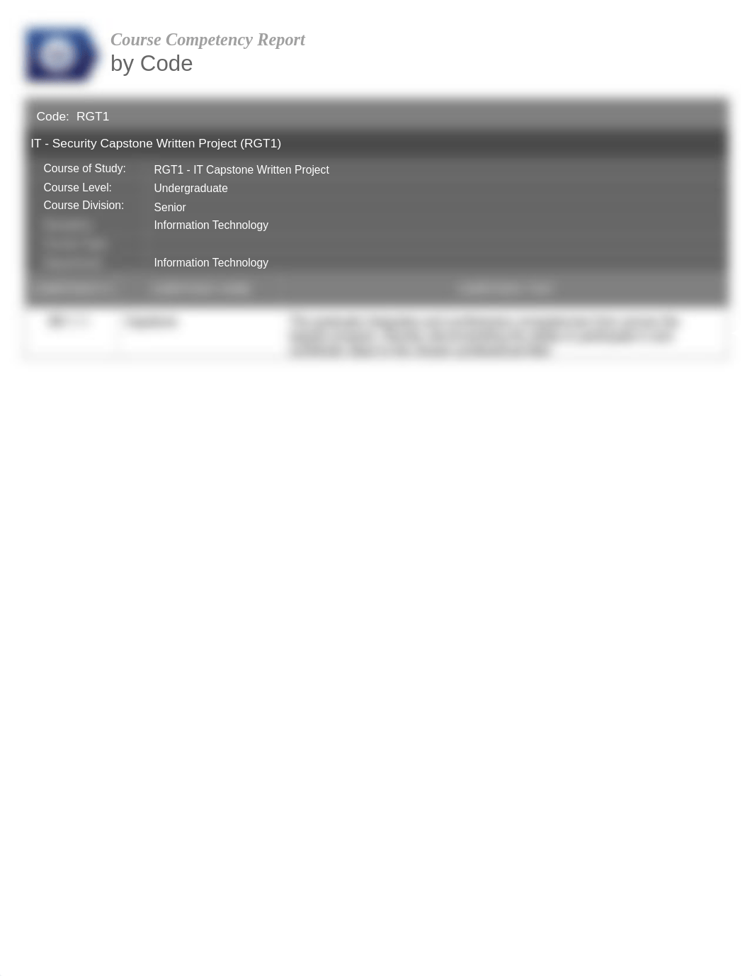 RGT1 - Course Description - IT - Security Capstone Written Project - 4 CUs.pdf_dduradc9z02_page1