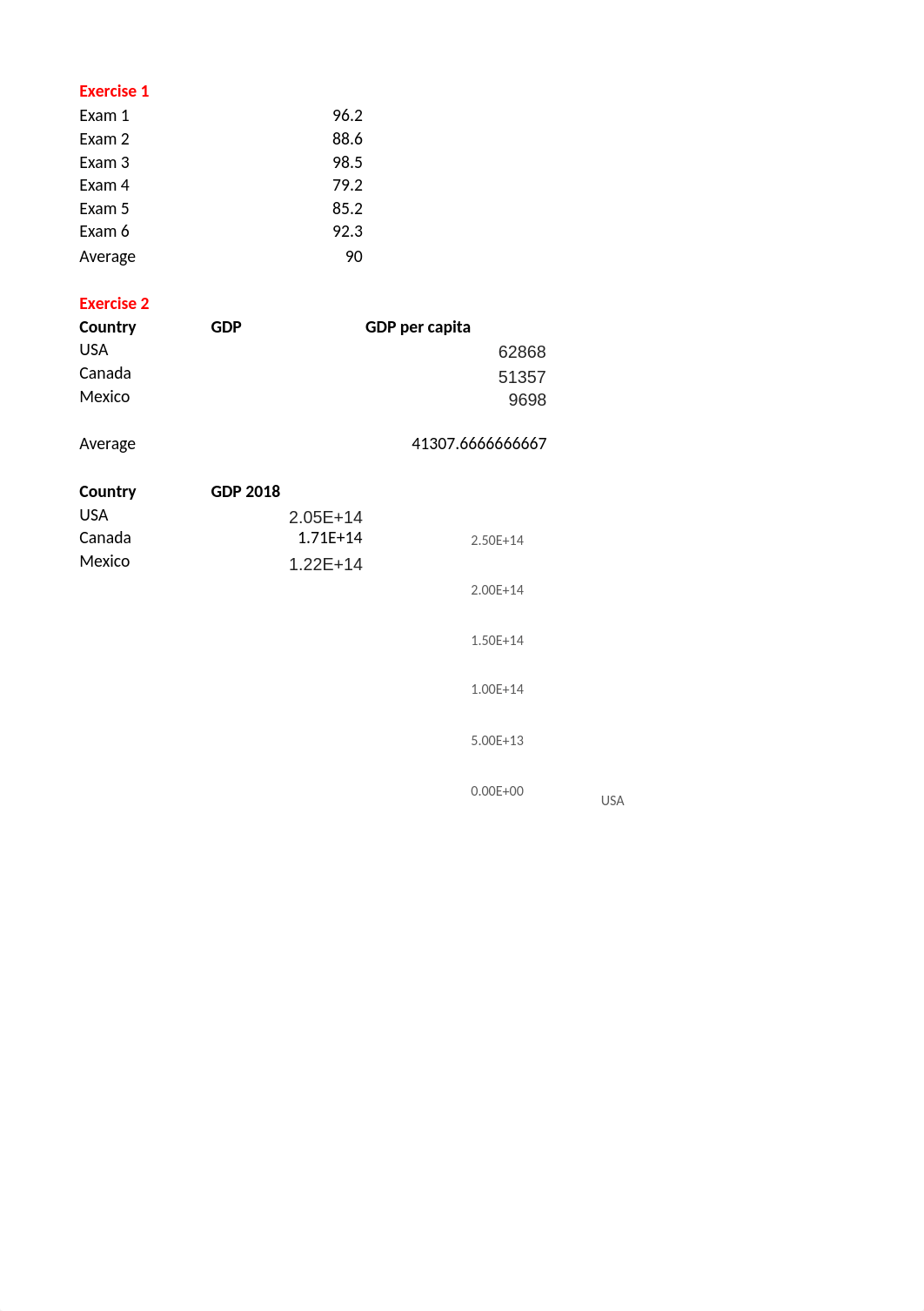 Final assignment Lynn.xlsx_ddus2wuwfwh_page1