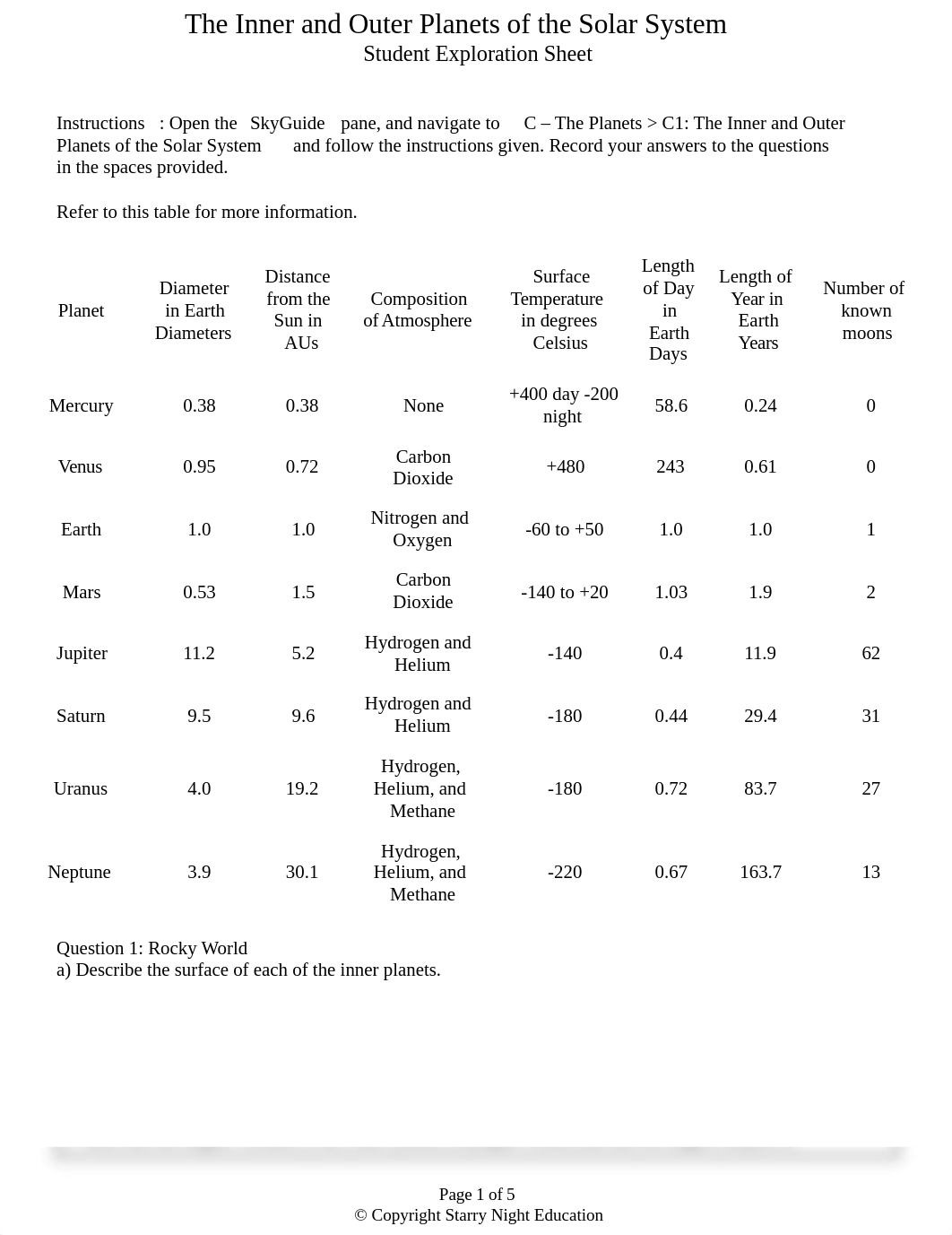 (Amara's)Starry Night_ The Inner and Outer Planets of the Solar System L.pdf_ddusw2fbg8a_page1