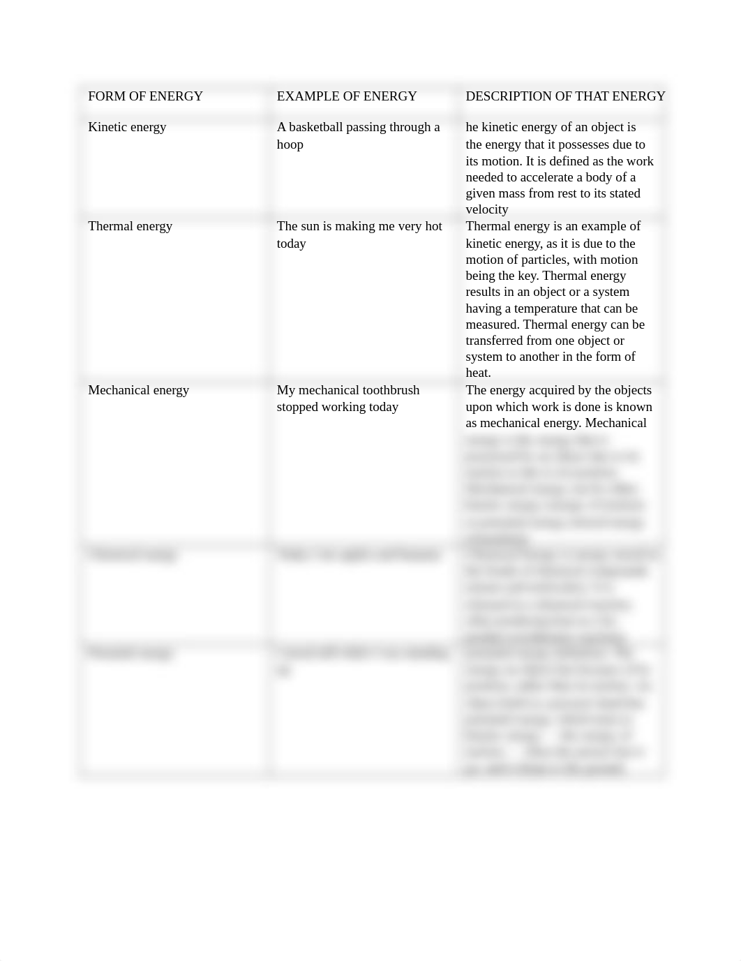 FORM OF ENERGY_ddutx6r9rug_page1