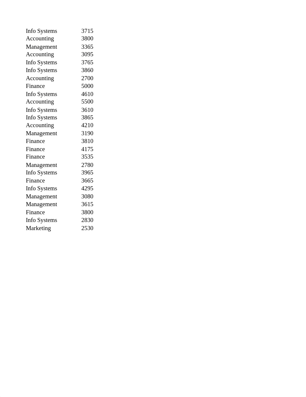 K.Czys- Chapter 3 & 4 Problem Sets.xlsx_dduwuidy667_page3