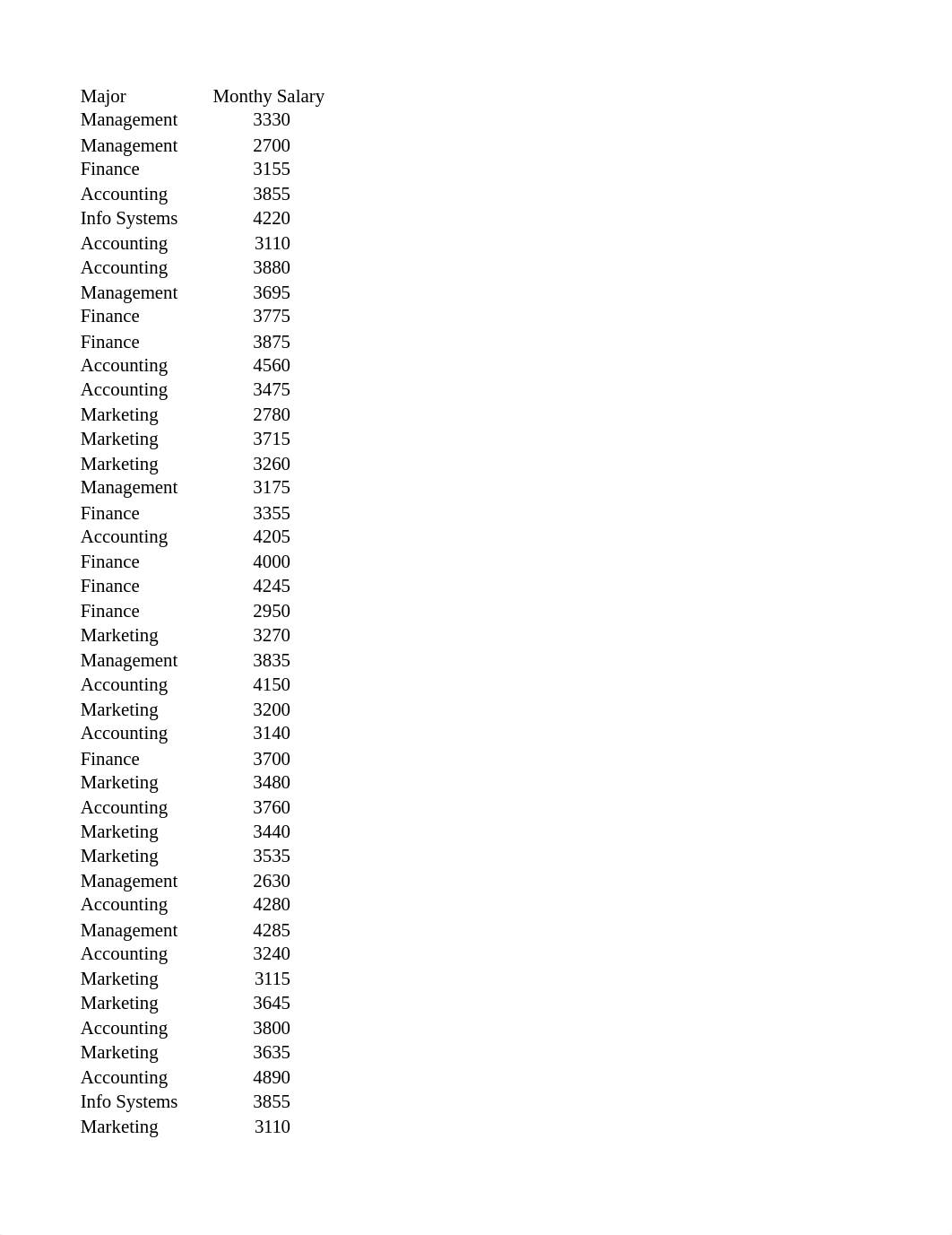 K.Czys- Chapter 3 & 4 Problem Sets.xlsx_dduwuidy667_page1