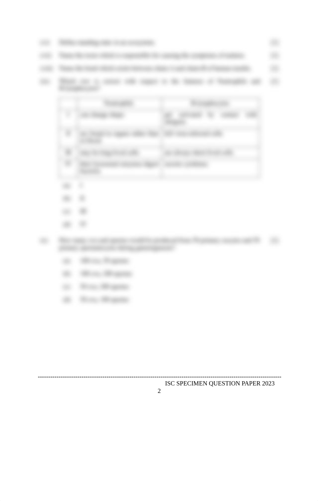 863 BIOLOGY PAPER 1 (2).pdf_dduykao6wez_page2