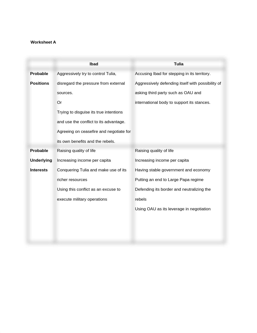 Mediation of Tulia and Ibad_dduyv1o7fmw_page2