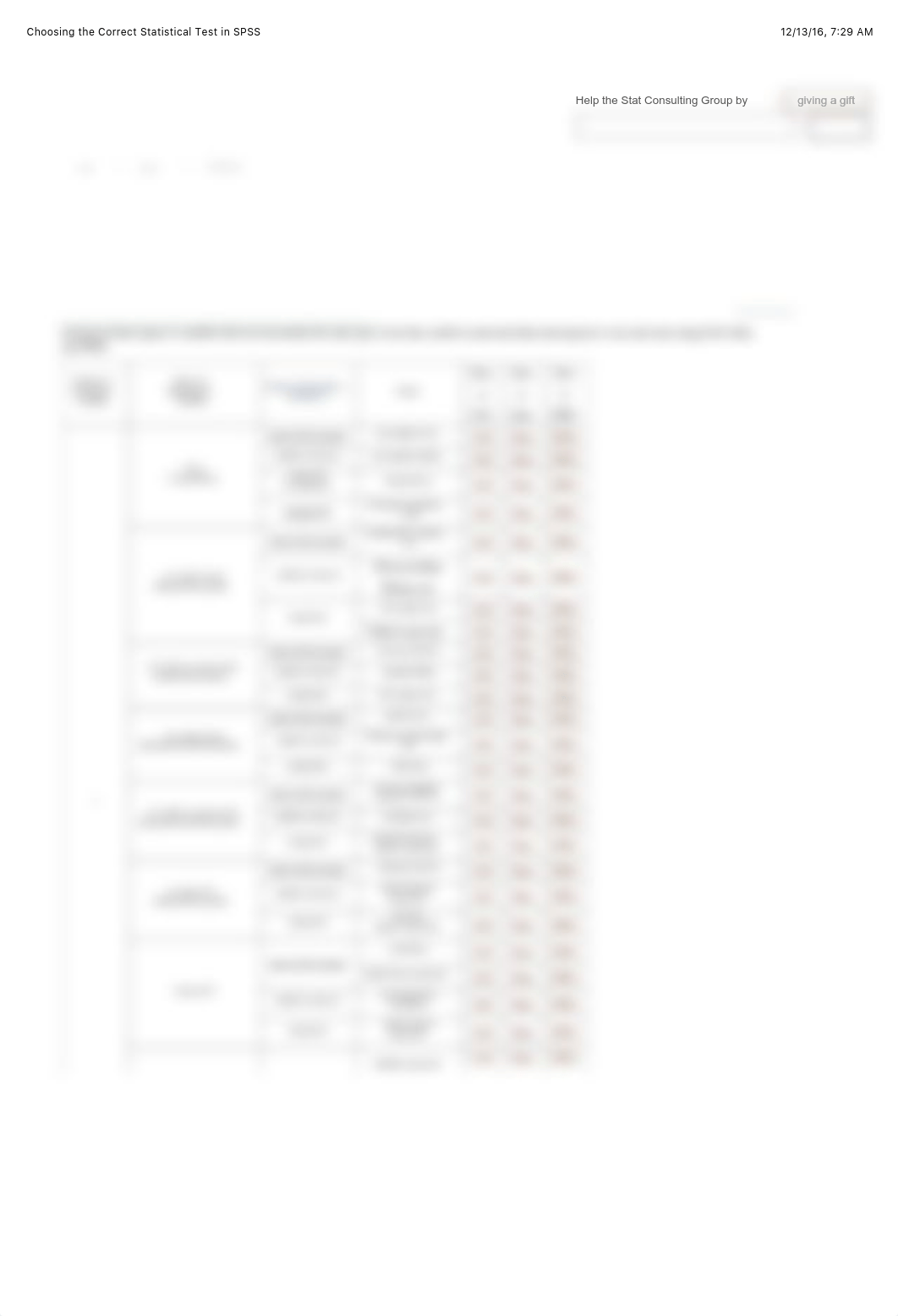 Choosing the Correct Statistical Test in SPSS_dduzt7z971h_page1