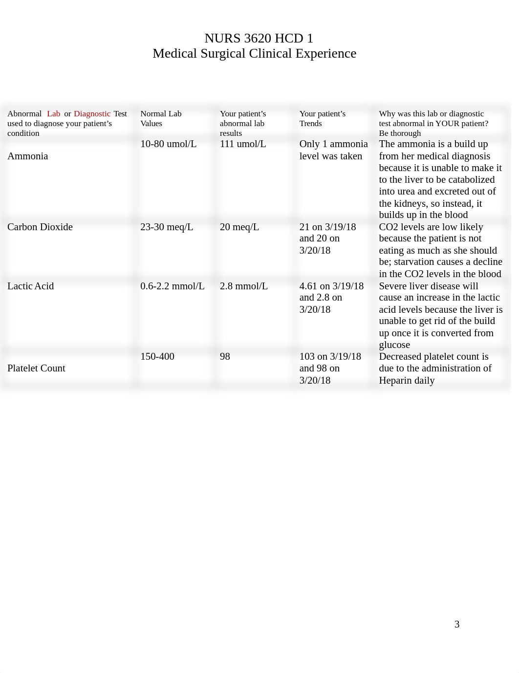 Clinical Paperwork Week 2.docx_ddv12nqmnyv_page3