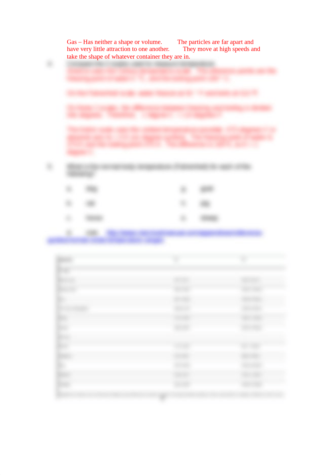 ASSN 1.4 CHEMISTRY BASICS  KEY.docx_ddv1krizxoj_page2