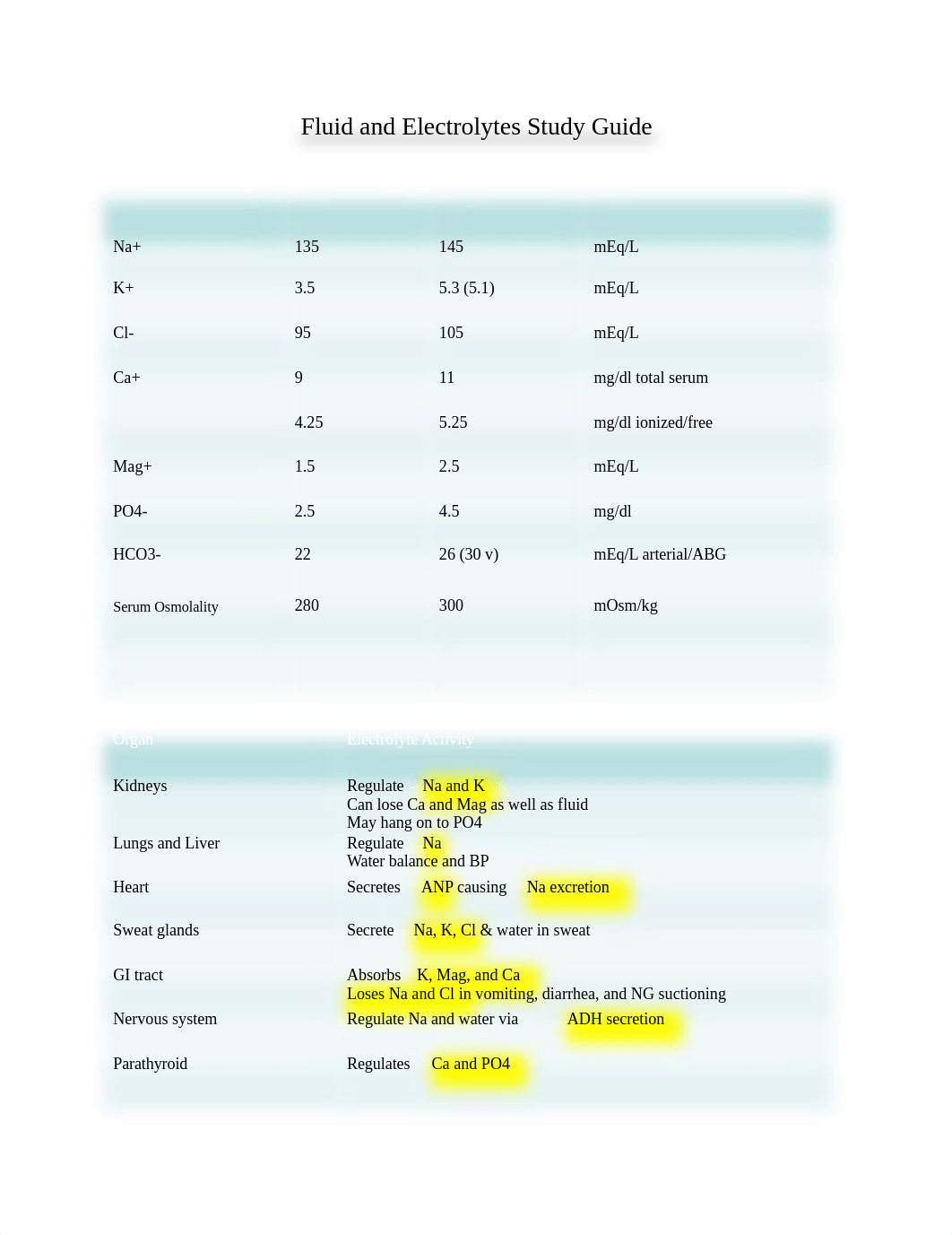 FE Study Guide.docx_ddv3lm87zdc_page1