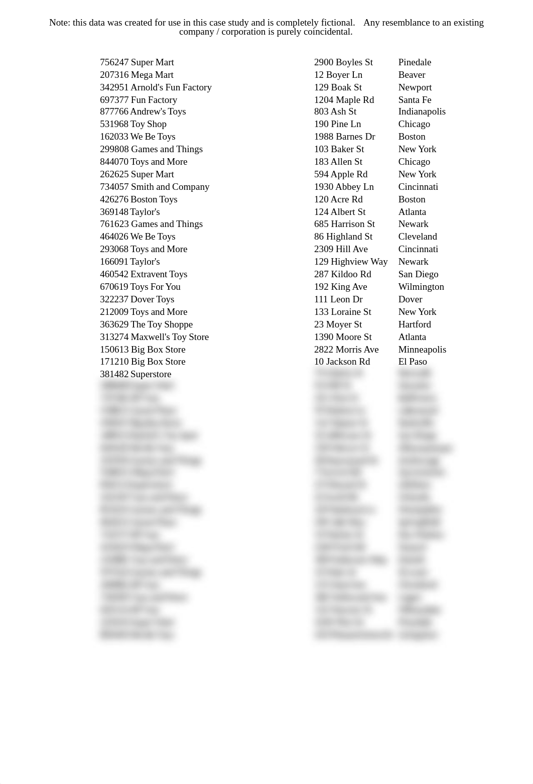 4-Data-Analytics-Class-Project-Fictional-Project-Data.xlsx_ddv9lo2jats_page2