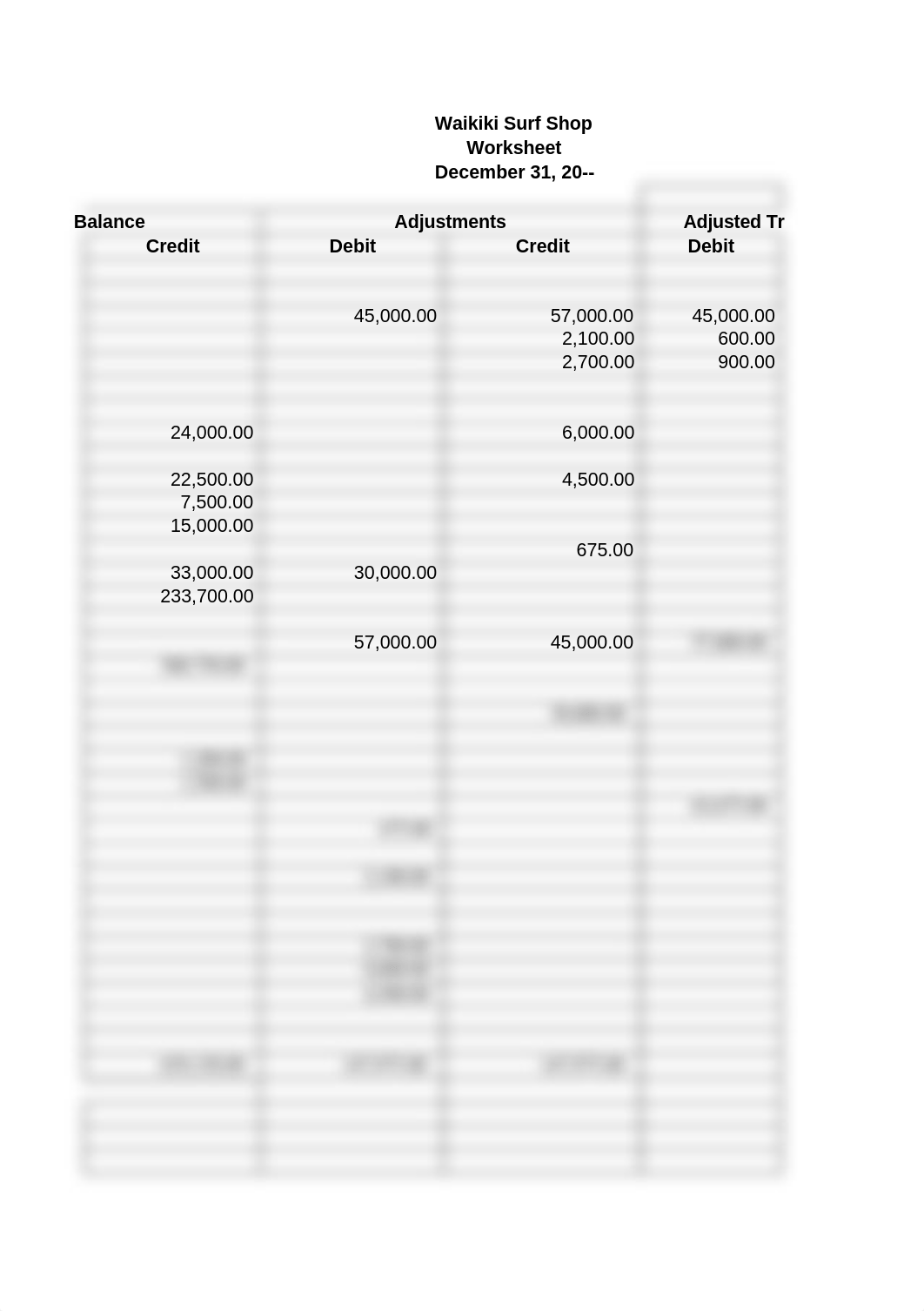 Chapter_14_Mastery_Problem_ddvauufvrqj_page2