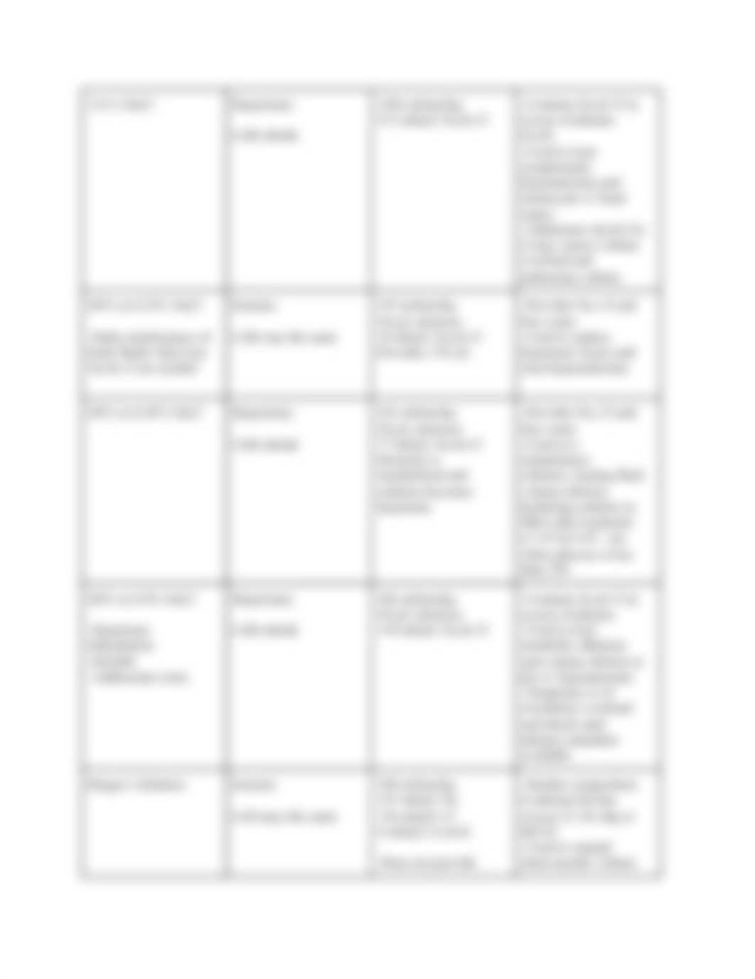 IV fluids chart .docx_ddve3j0969v_page2