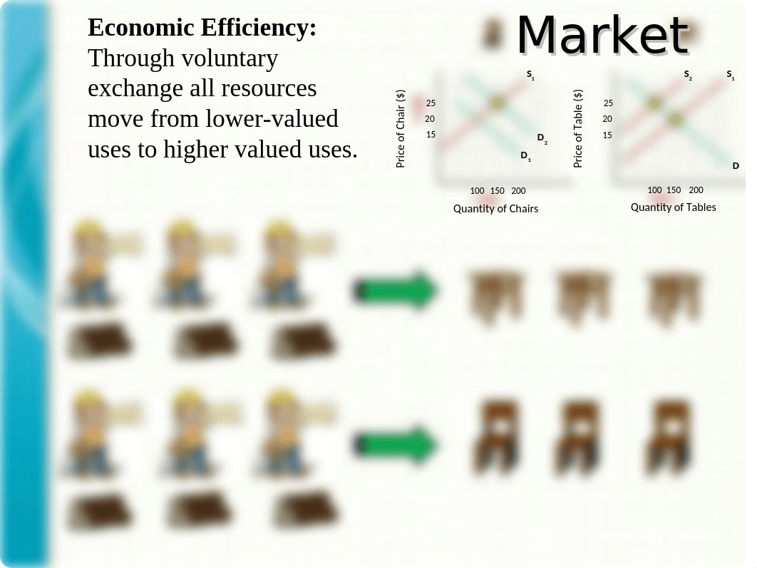 Unit 3 part 1 - Supply and Demand (Notes pages 1-6) (1).ppt_ddvervkis1q_page4