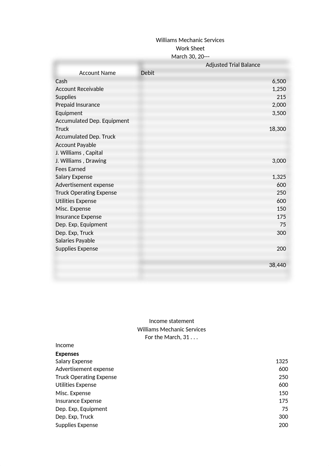 Problem 5-5A.xlsx_ddvfmgnmi3m_page1