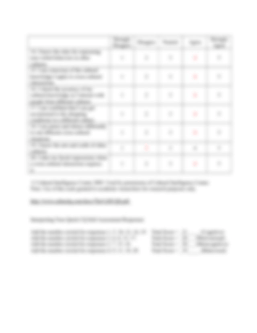 Cultural Intelligence Survey- Students .docx_ddvgq83z90t_page2