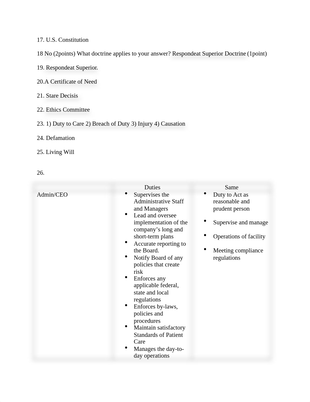 Health Law and Ethics Mid Term.docx_ddvhzbhta8v_page2