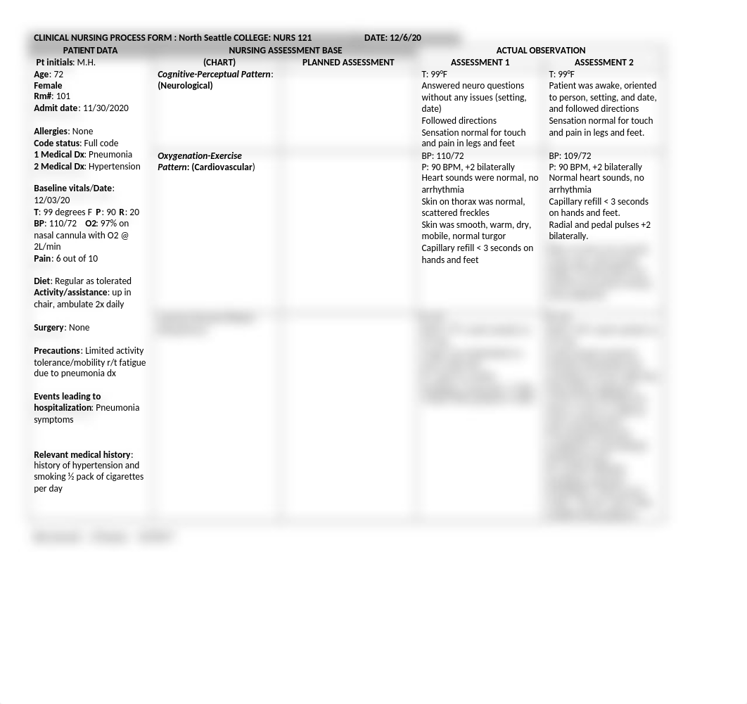 Care Plan - Mona Hernandez.doc_ddviyp1zsaj_page1