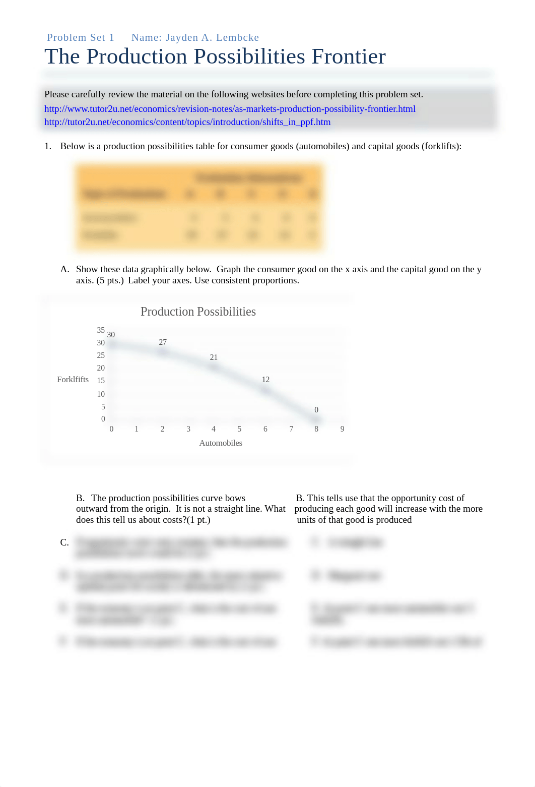 Problem Set 1 Production Possibilities Curve (1) Jayden Lembcke.docx_ddvjkpj193g_page1