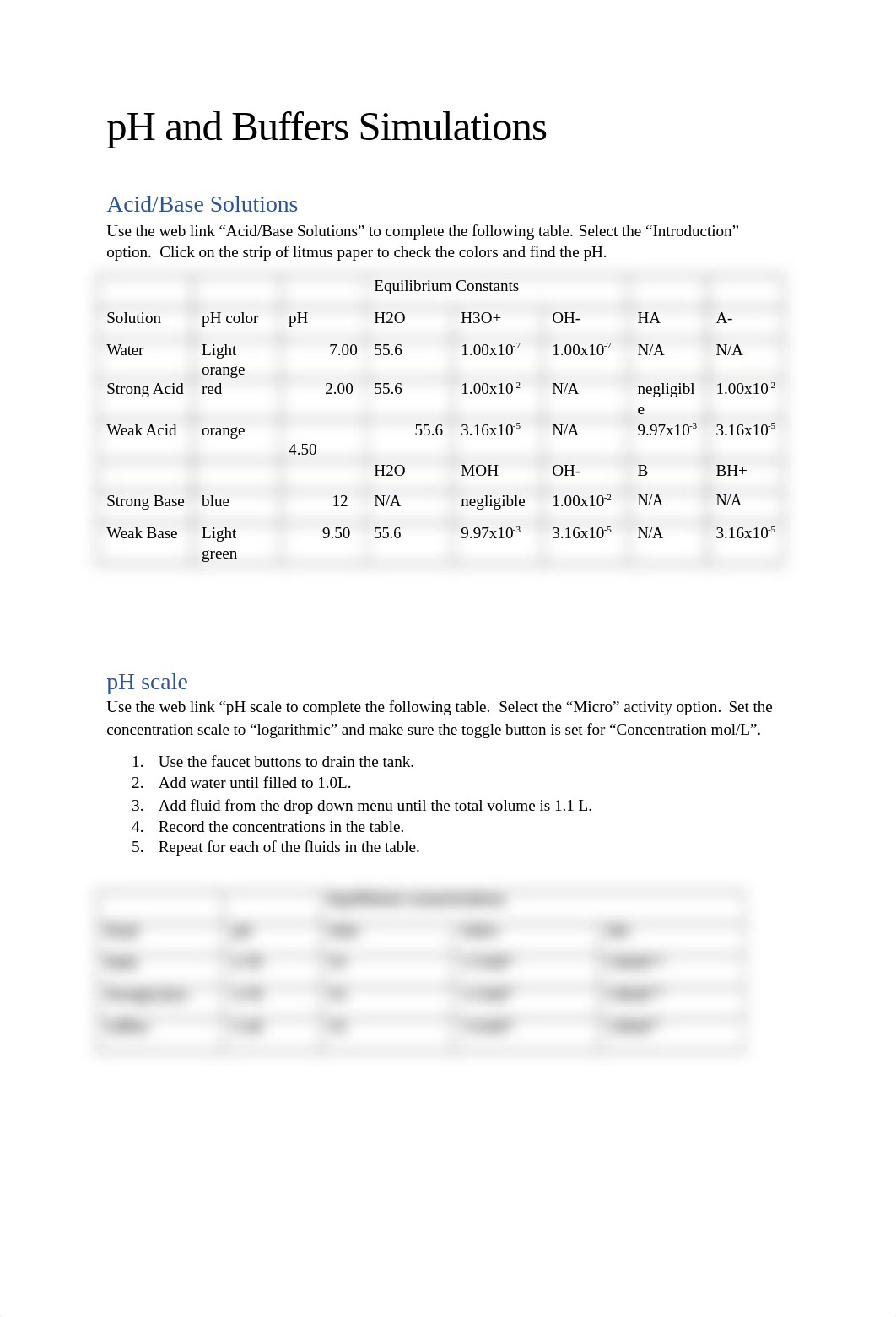 Nzamurera buffers simulation.docx_ddvmozeotry_page1