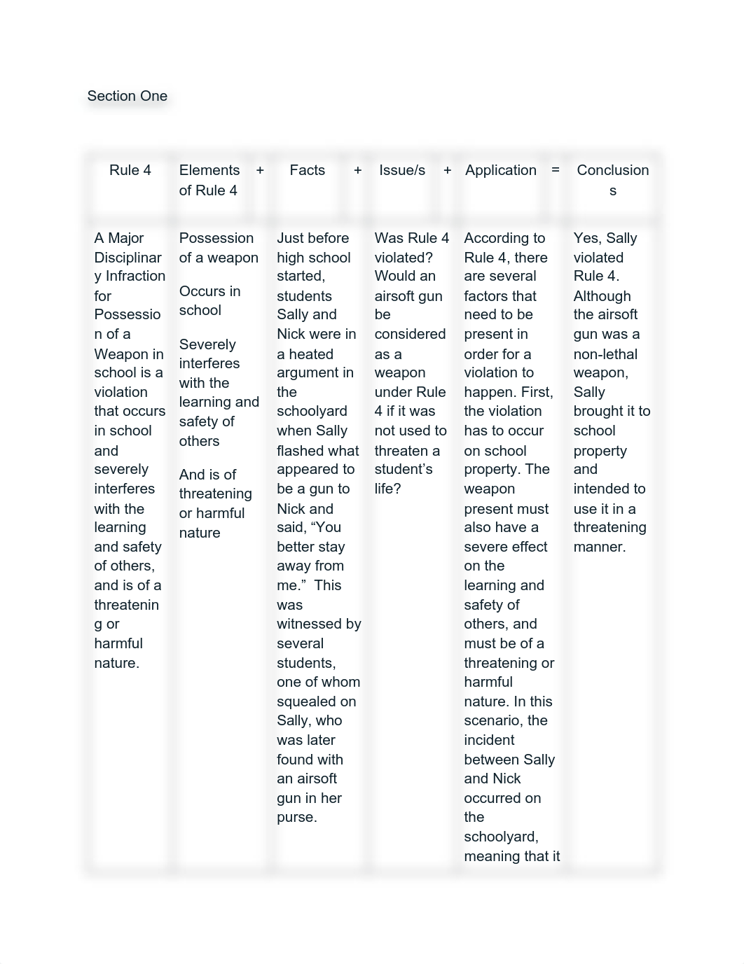 paralegal Test 3.pdf_ddvp97d82az_page1