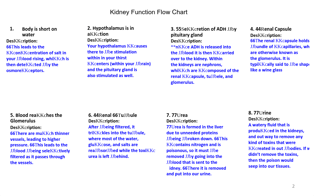 Copy of 06.01 Excretory System.pdf_ddvr2mjn5j7_page2