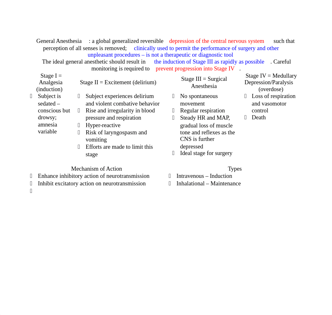 General Anesthesia Drugs.docx_ddvshzg0o5w_page1