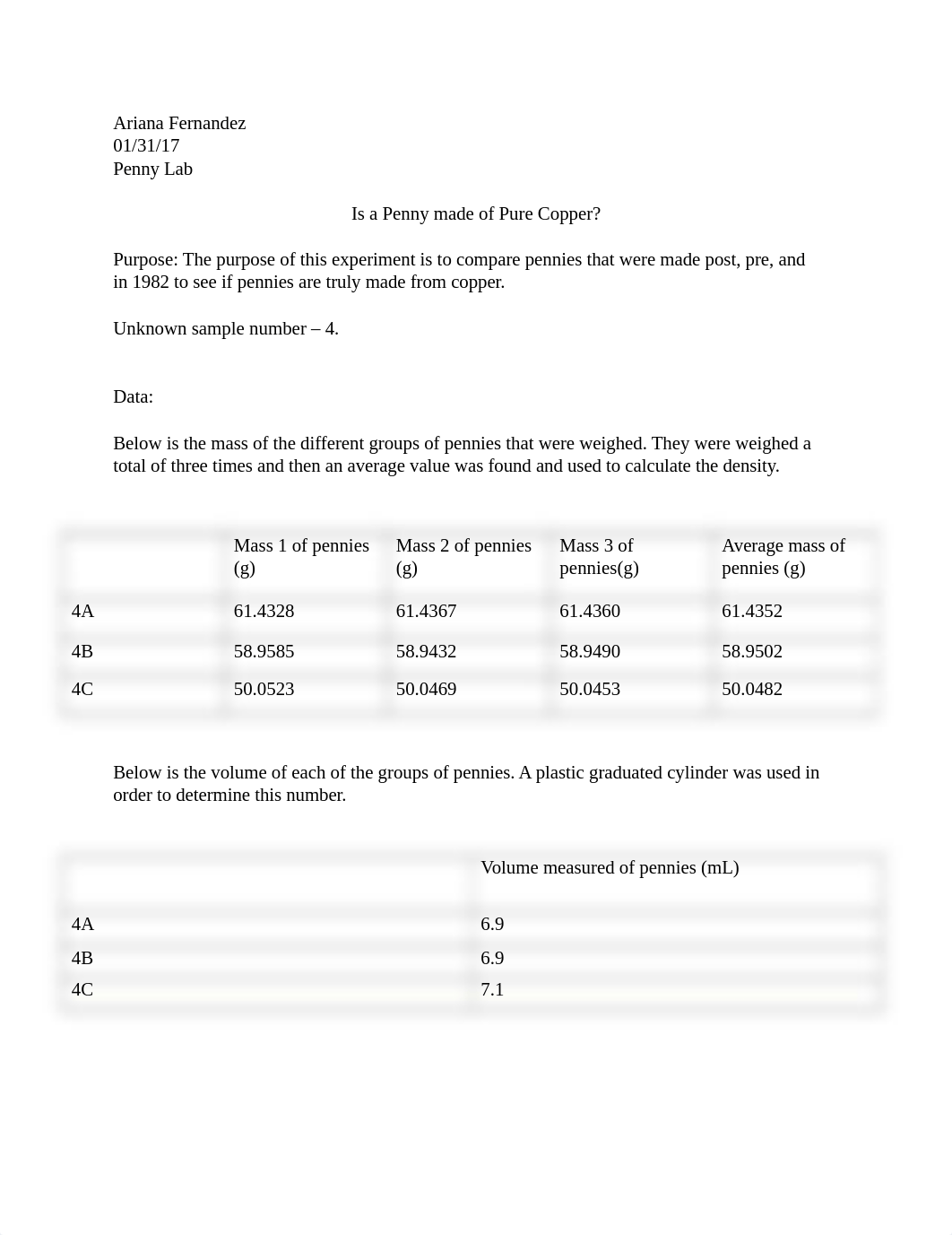 Penny Copper Lab Report.docx_ddvt0c4j9zk_page1