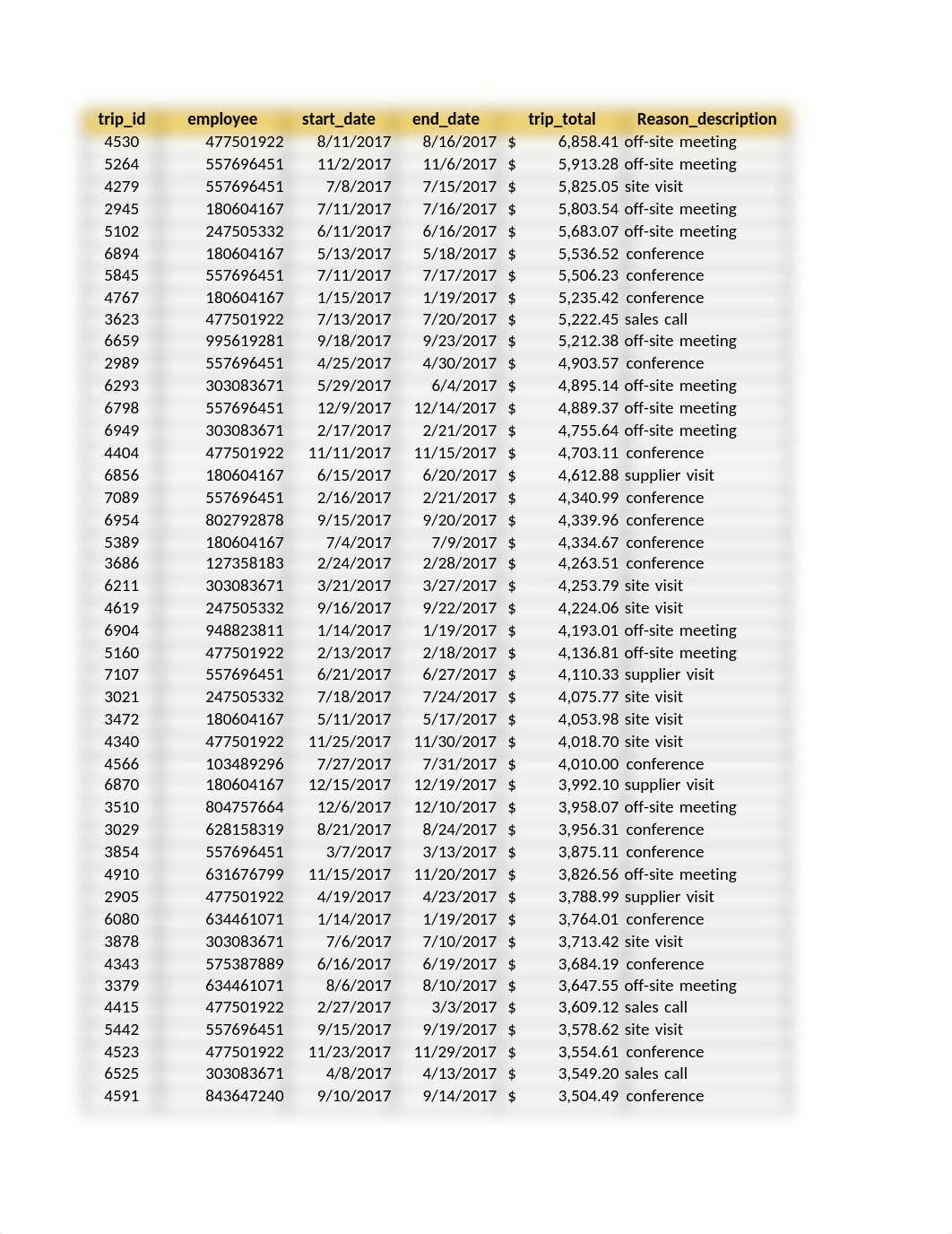 HW3_Q2 i.xlsx_ddw2m8i8ljg_page4