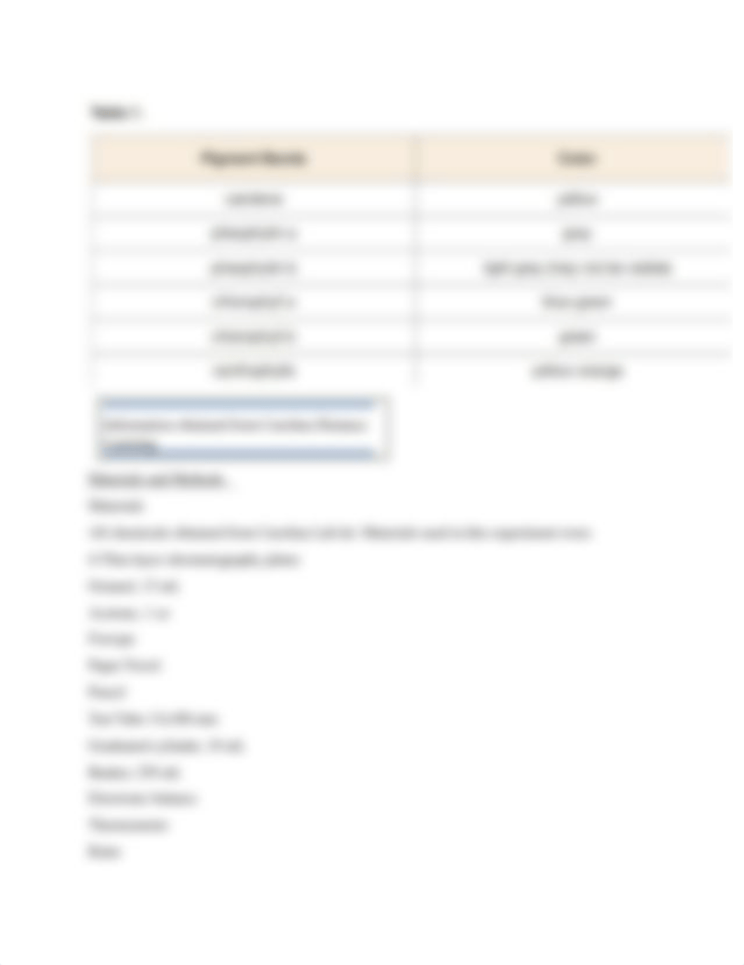 THIN LAYER CHROMATOGRAPHY formal lab report.docx_ddw5nbhni5q_page3