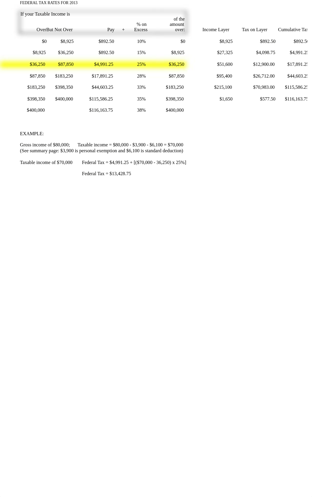 Personal Budget Exercise Excel Portion with multiple attached pages_ddw62hz6twg_page2