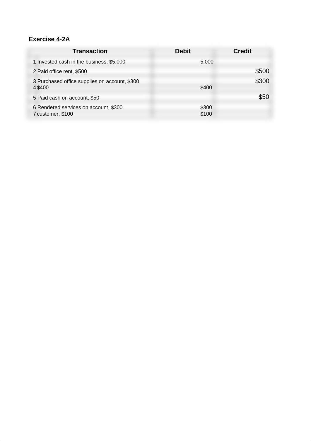 Davis_C_4.3 Assignment_Wk4_ddw6v735vhd_page1