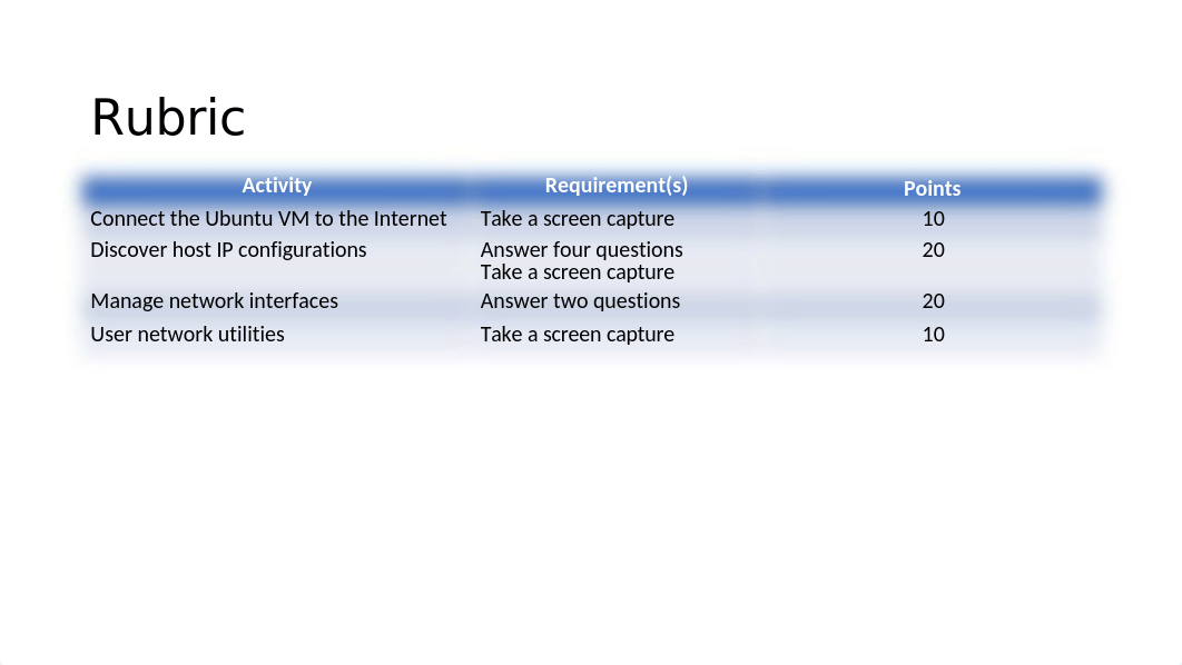 Course Project Module 5 PowerPoint Template - v2.pptx_ddwa47pmzhu_page2