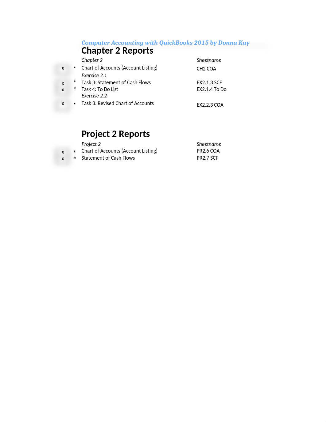 AimeePowersCH2+REPORTS+2015_ddwa53ttxj2_page5