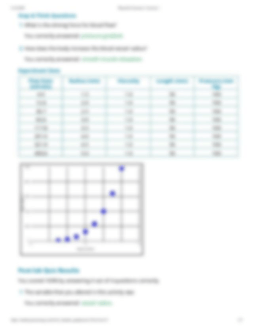 PhysioEx Exercise 5 Activity 1.pdf_ddwbgaotjmv_page2