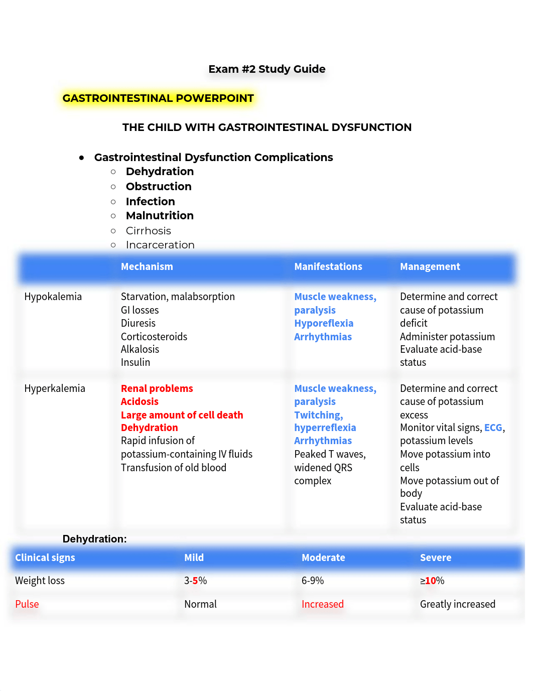 Exam 2 Study Guide .pdf_ddwegoeww7l_page1